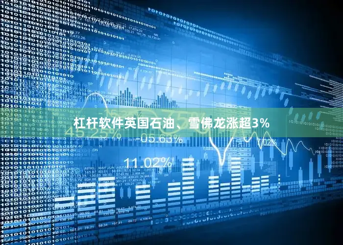 杠杆软件英国石油、雪佛龙涨超3%